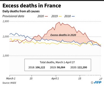 フランスの超過死亡.jpg
