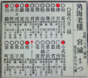 新吉原細見（大正4=1915） (2).jpg