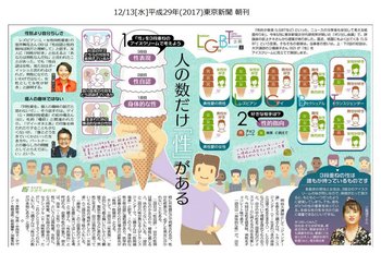 東京新聞20171213.jpg